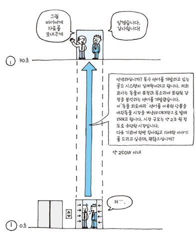 본문1