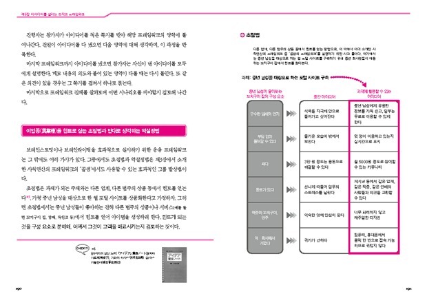 06아이디어창조기술10