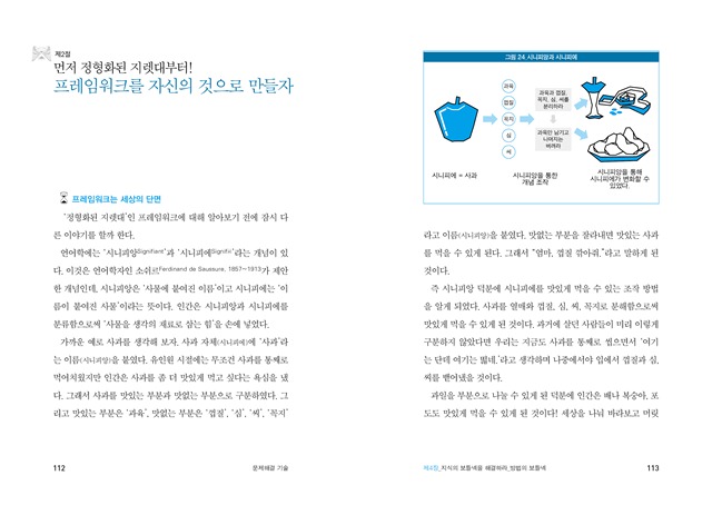 112-113 문제해결