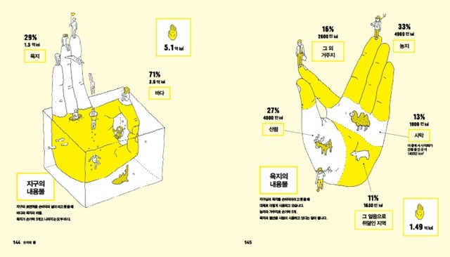 보도자료용11