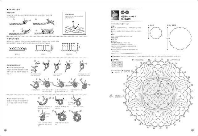 040-041 모티브손뜨개