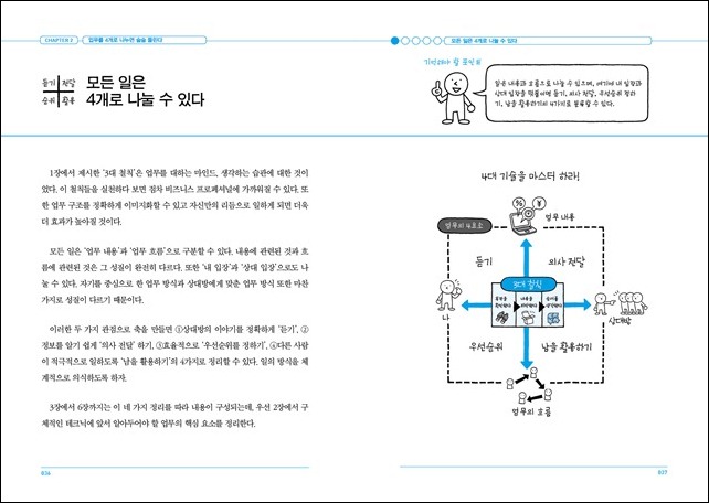 EMB00003100294a