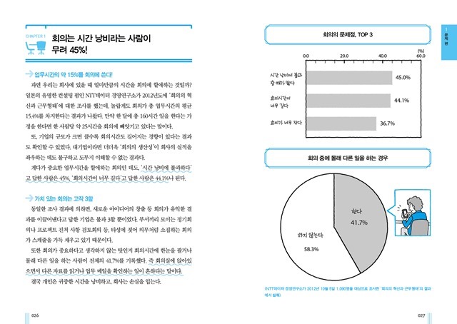 생각정리 회의 본문 02