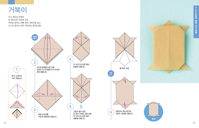 종이접기백과 본문 3
