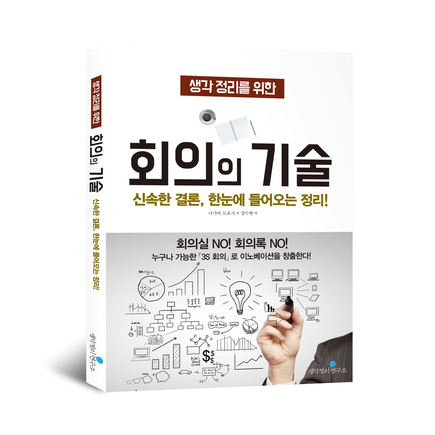 회의의 기술